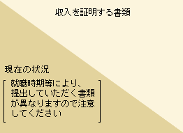 現在の状況-収入を証明する書類